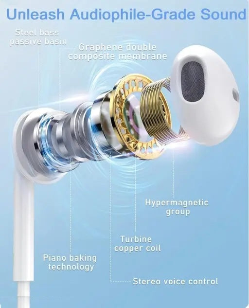 Wired Type-C Earphones with Noise Cancellation & In-Built Mic | High Bass Stereo In-Ear Headphones for Mobile, Laptop & Tablet (Copy) (Copy) (Copy)